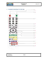 Preview for 9 page of Premier Hazard PHMDVR-X3 User Manual