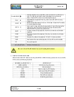 Preview for 12 page of Premier Hazard PHMDVR-X3 User Manual