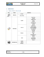 Preview for 13 page of Premier Hazard PHMDVR-X3 User Manual