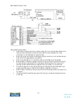 Preview for 16 page of Premier Hazard ShockWave 9005 Installation Instructions Manual