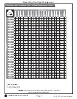 Preview for 4 page of Premier Manufacturing Co. 890CL Installation, Inspection, Operation & Maintenance Manual