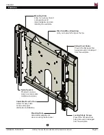 Предварительный просмотр 5 страницы Premier Mounts CTM-MS1 Installation Instructions Manual