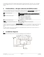 Preview for 3 page of PREMIER TECH ECOFLO Owner'S Manual