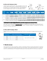 Preview for 9 page of PREMIER TECH REWATEC PSA-240 Owner'S Manual And Installation Manual