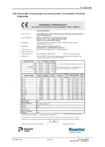 Предварительный просмотр 61 страницы PREMIER TECH Solido SMART Operating Manual Including Operations Logbook, Manual For Installation, Commissioning And Maintenanc