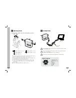 Предварительный просмотр 4 страницы Premier View 20-CM-32AH Instruction Manual