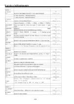 Preview for 12 page of Premier 5Y08 Service Manual