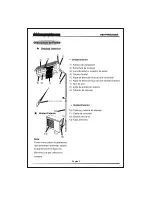 Предварительный просмотр 5 страницы Premier AA-1821 Instruction Manual