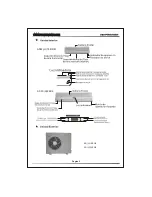 Предварительный просмотр 7 страницы Premier AA-1821 Instruction Manual