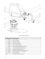 Preview for 18 page of Premier AC720 Operator'S Manual