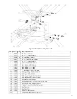 Preview for 19 page of Premier AC720 Operator'S Manual