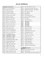 Preview for 15 page of Premier Ammbusher AD720 Operator'S Manual