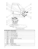 Preview for 18 page of Premier Ammbusher AD720 Operator'S Manual