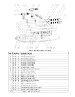 Preview for 19 page of Premier Ammbusher AD720 Operator'S Manual