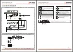 Предварительный просмотр 8 страницы Premier BB-5158USBTB Instruction Manual