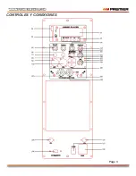 Предварительный просмотр 4 страницы Premier BB-5531USBTL Instruction Manual