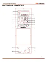 Предварительный просмотр 12 страницы Premier BB-5531USBTL Instruction Manual