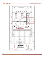 Предварительный просмотр 3 страницы Premier BB-5681USBTL Instruction Manual