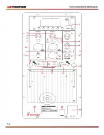 Предварительный просмотр 11 страницы Premier BB-5681USBTL Instruction Manual