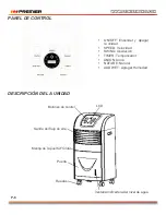 Предварительный просмотр 7 страницы Premier CR-4758R Instruction Manual