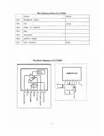 Preview for 16 page of Premier ctv-2641sr Service Manual