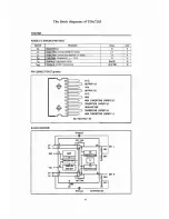 Предварительный просмотр 17 страницы Premier ctv-2641sr Service Manual