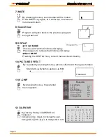 Preview for 11 page of Premier CTV-4190SR Instruction Manual