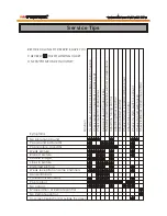 Предварительный просмотр 21 страницы Premier CTV-4190SR Instruction Manual