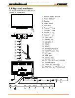 Preview for 8 page of Premier CTV-4558PL Instruction Manual