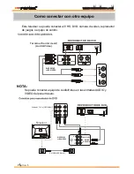 Preview for 7 page of Premier CTV-5687SR Instruction Manual