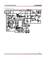 Предварительный просмотр 11 страницы Premier ED-4704IC Instruction Manual