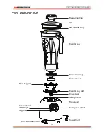 Предварительный просмотр 5 страницы Premier ED-5189PRO Instruction Manual