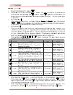 Предварительный просмотр 8 страницы Premier ED-5189PRO Instruction Manual