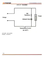 Предварительный просмотр 13 страницы Premier ED-5253 Operating Instructions Manual