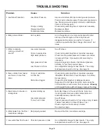 Preview for 15 page of Premier EZ-RO 4 Installation, Operation And Maintenance Manual