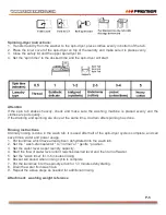 Предварительный просмотр 18 страницы Premier LAV-5007 Instruction Manual