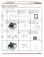 Preview for 8 page of Premier MC-5303 Instruction Manual