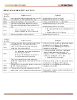 Preview for 16 page of Premier MC-5303 Instruction Manual