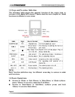 Preview for 6 page of Premier MP-3007-4G-X Instruction Manual