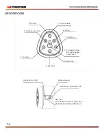 Preview for 3 page of Premier MS-5763SDBTBL Instruction Manual