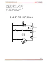 Preview for 12 page of Premier NV-1522 Instruction Manual