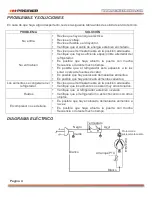 Preview for 5 page of Premier NV-1896 Instruction Manual