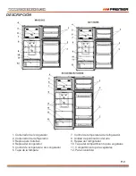 Preview for 4 page of Premier NV-5211SS Instruction Manual