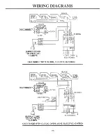 Preview for 28 page of Premier P24S3402P Use And Care Manual And Installation Instructions