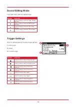 Preview for 16 page of Premier PM-PP1 User Manual