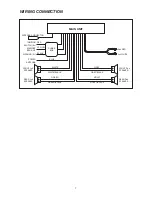 Preview for 7 page of Premier SCR-29MP3 Owner'S Manual