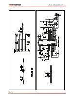 Preview for 31 page of Premier SCR-4328DUSD User Manual