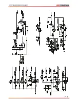 Preview for 32 page of Premier SCR-4328DUSD User Manual