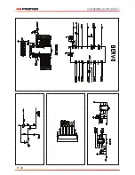 Preview for 33 page of Premier SCR-4328DUSD User Manual