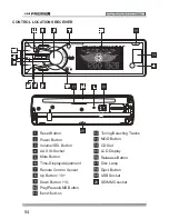 Предварительный просмотр 5 страницы Premier SCR-4329DUSD Instruction Manual